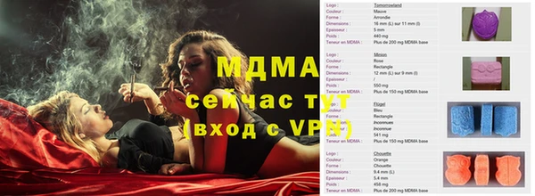 амф Слюдянка